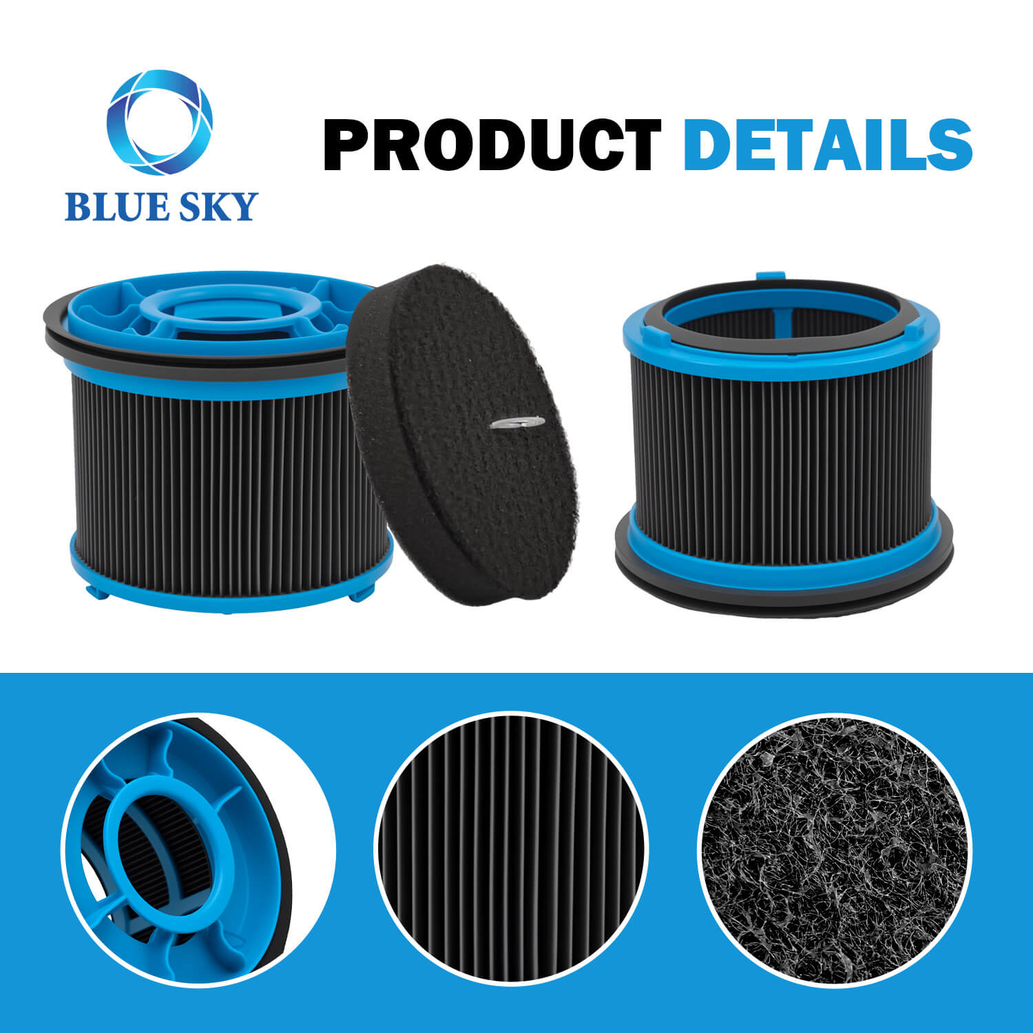 HEPA Replacement Filter for PowerClean FurGuard 280W Vacuum Cleaner Details