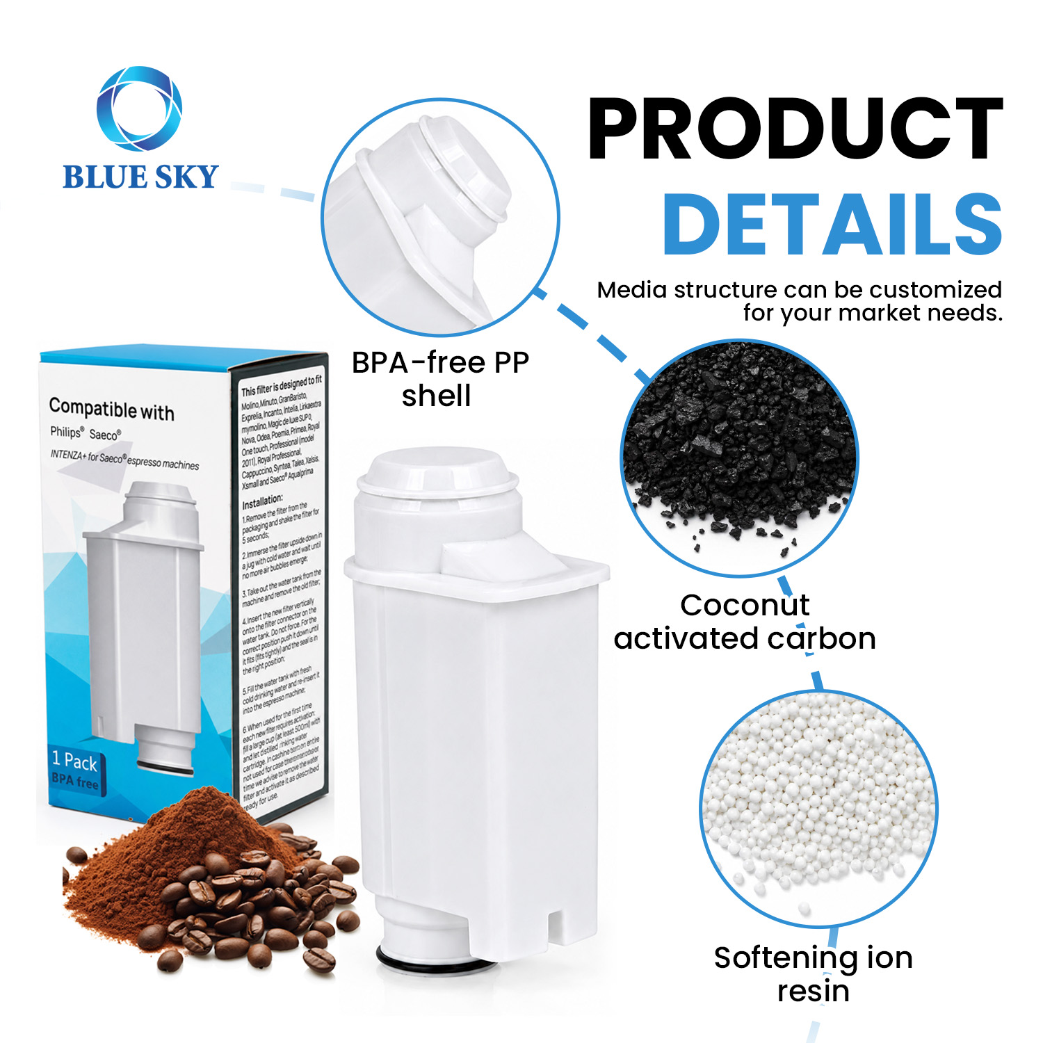 CA6702 coffee water filter cartridge compatible with Philips Saeco Gaggia Intenza+ CA6702/00 21001711 coffee machines