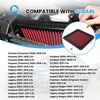 33-2304 drop-in engine air filter compatible with Subaru Legacy GT 2005-2009 and WRX WRX STI 2008-2011