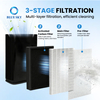 3-in-1 HEPA & Carbon Replacement Filter Compatible with PuroAirs 400