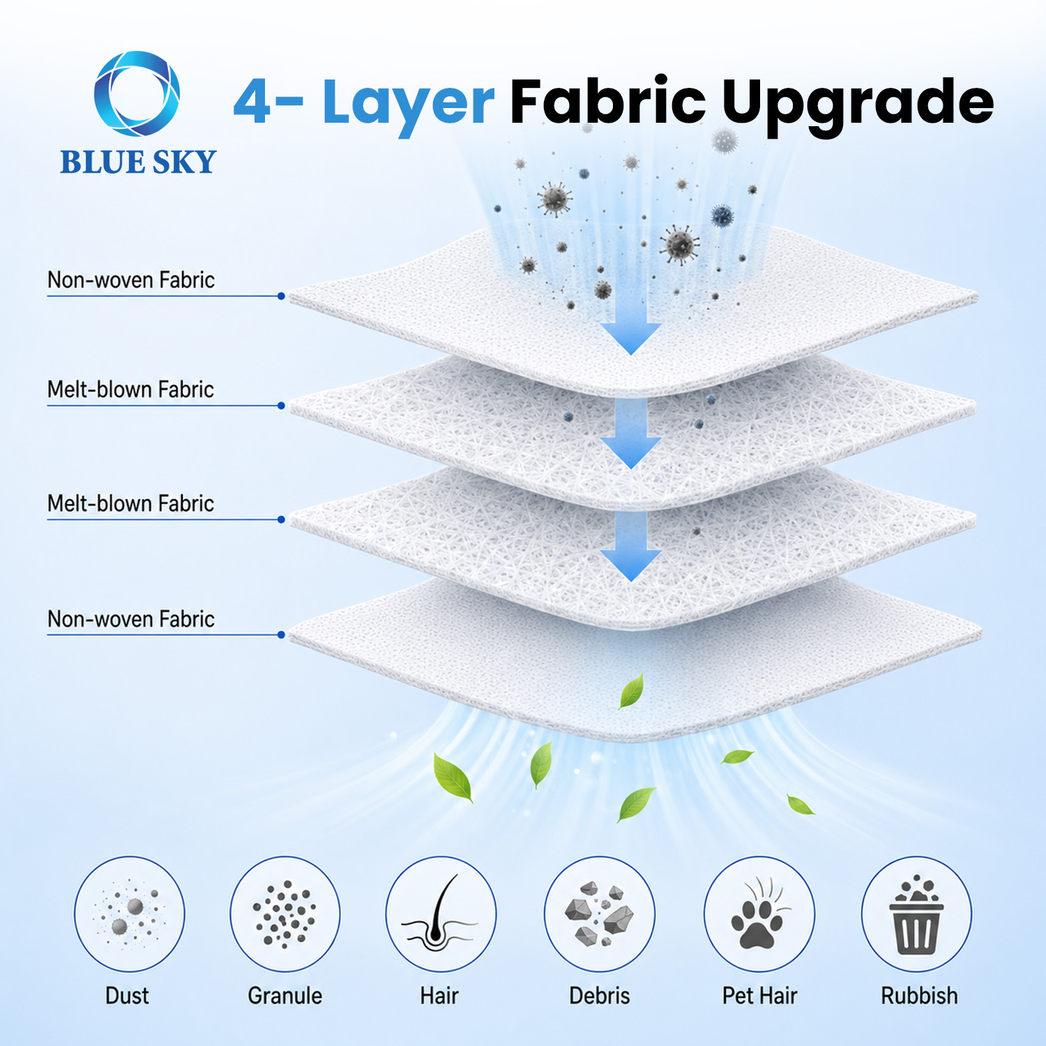 Non-woven replacement dust bag compatible with Roborocks Qrevo QV35A S5V Saros 10R 20 S8 MaxV and QX Revo docks
