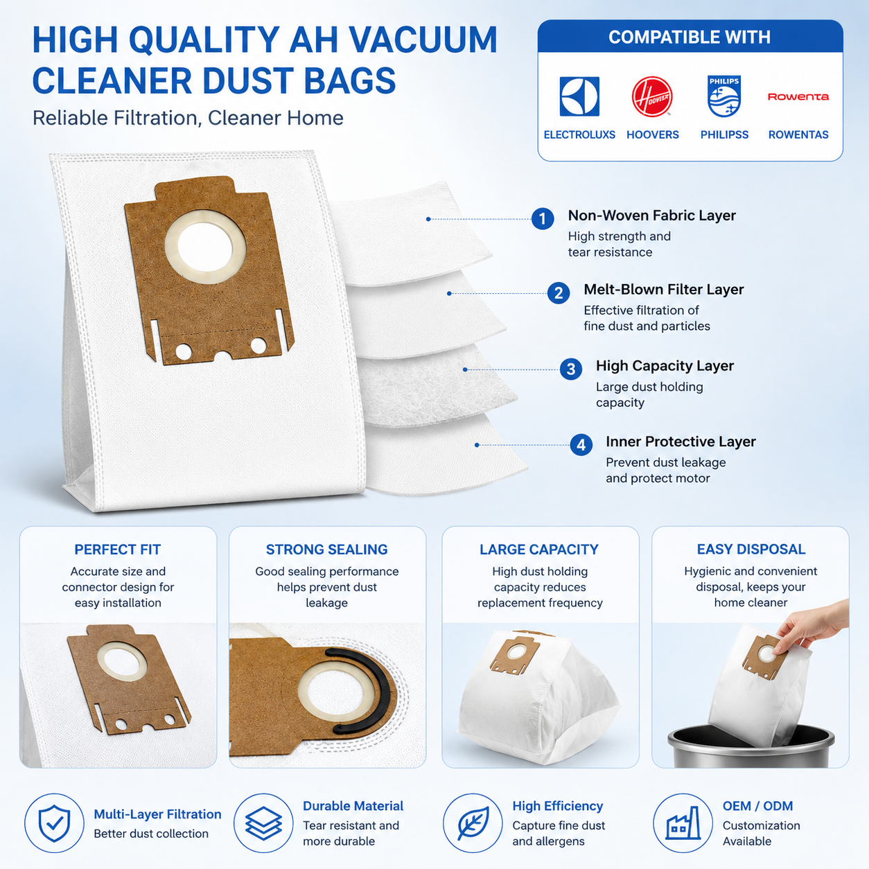 AH vacuum cleaner dust bags compatible with Electroluxs Hoovers Philipss Rowentas replacement parts