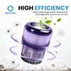 HEPA vacuum filter structure for Dysons SV33 Micro Plus and Micro Origin with washable media and plastic frame design