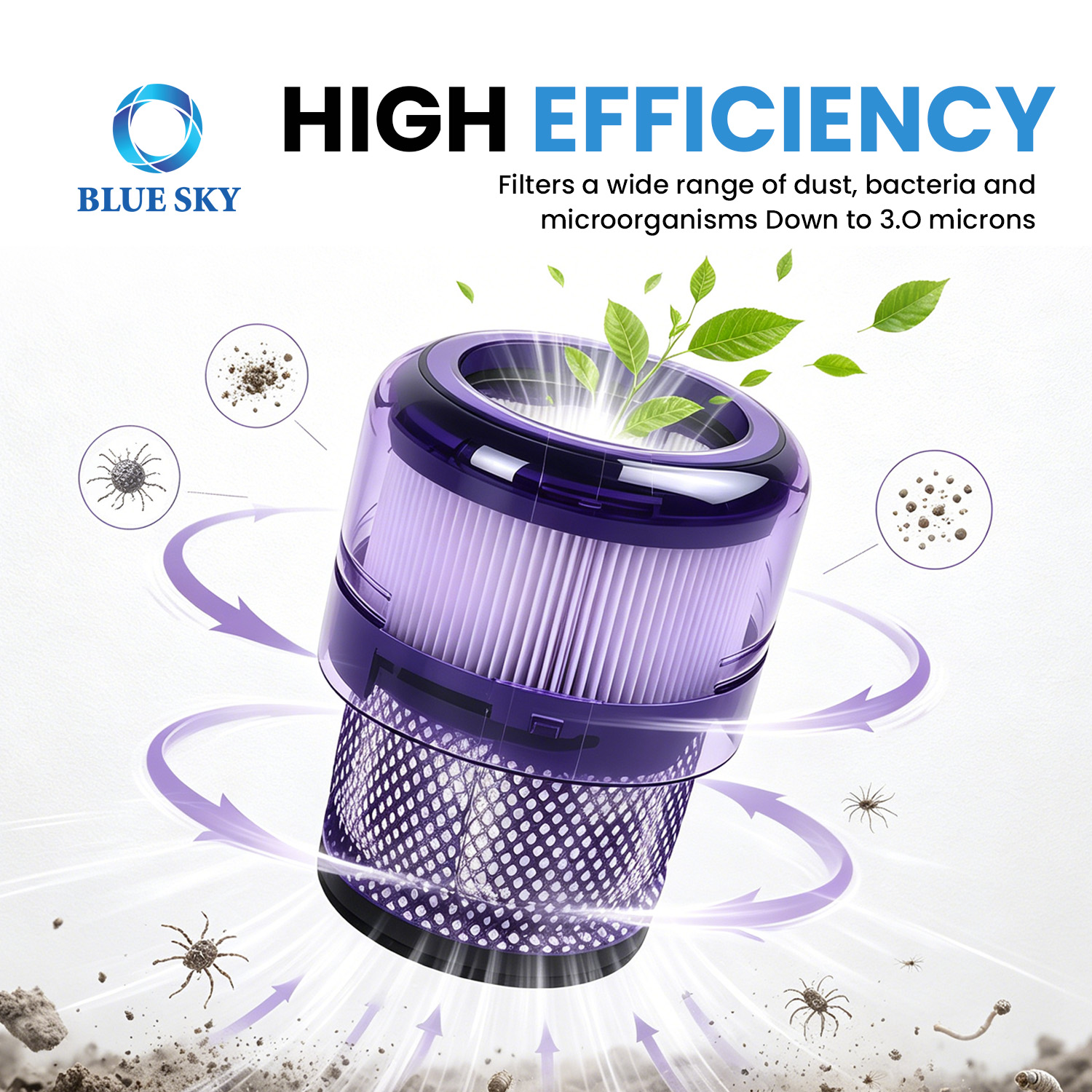 HEPA vacuum filter structure for Dysons SV33 Micro Plus and Micro Origin with washable media and plastic frame design