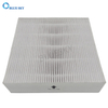 Replacement Air Purifier HEPA Filter Compatible with Blueair Blue Pure Purifying Fan