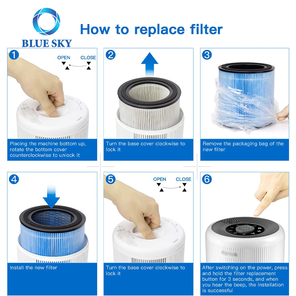 Hot Sale Replacement 4 Stage H13 Filters AP0601-RF for AIRTOK Air Purifier AP0601
