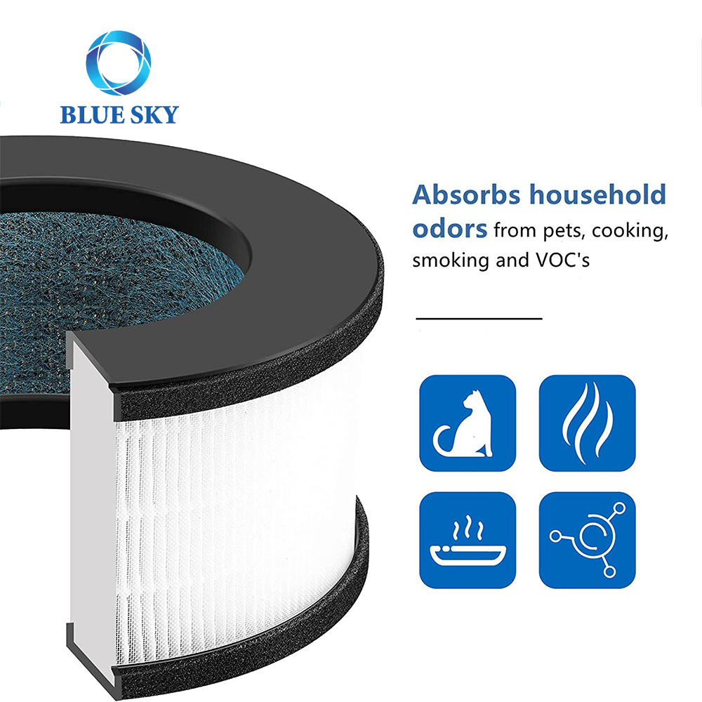 TRUE High Efficiency Grade Filter and Activated Carbon Filter Compatible with Bulex AF-3222 Device Air Purifier