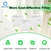 Non-woven Fabric Filter Kit Fits for Levoit Humidifeir