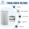 Activated Carbon HEPA Filter Fits for Molekule Air Purifier