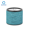 H13 True HEPA Filter for Shark HP072, HP071BRN, HP070, UA075, HP072QGD, HP072QGN, HP072C Air Purifiers