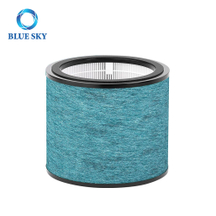 H13 True HEPA Filter for Shark HP072, HP071BRN, HP070, UA075, HP072QGD, HP072QGN, HP072C Air Purifiers