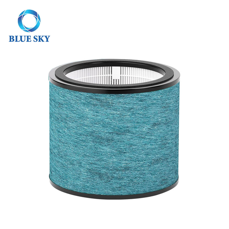 H13 True HEPA Filter for Shark HP072, HP071BRN, HP070, UA075, HP072QGD, HP072QGN, HP072C Air Purifiers