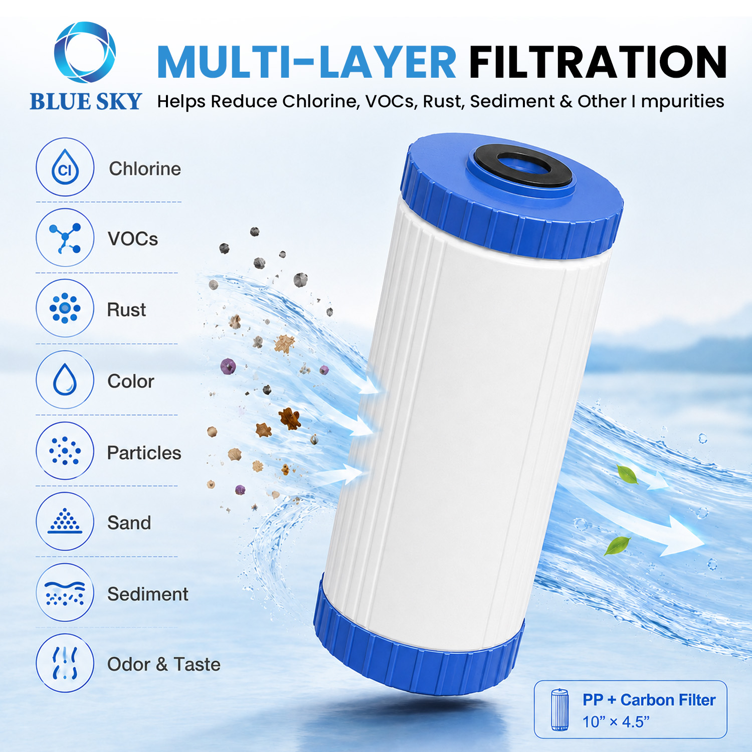 4.5 x 10 inch refillable whole house water filter cartridge compatible with Big Blue housing for sediment carbon and OEM filtration solutions