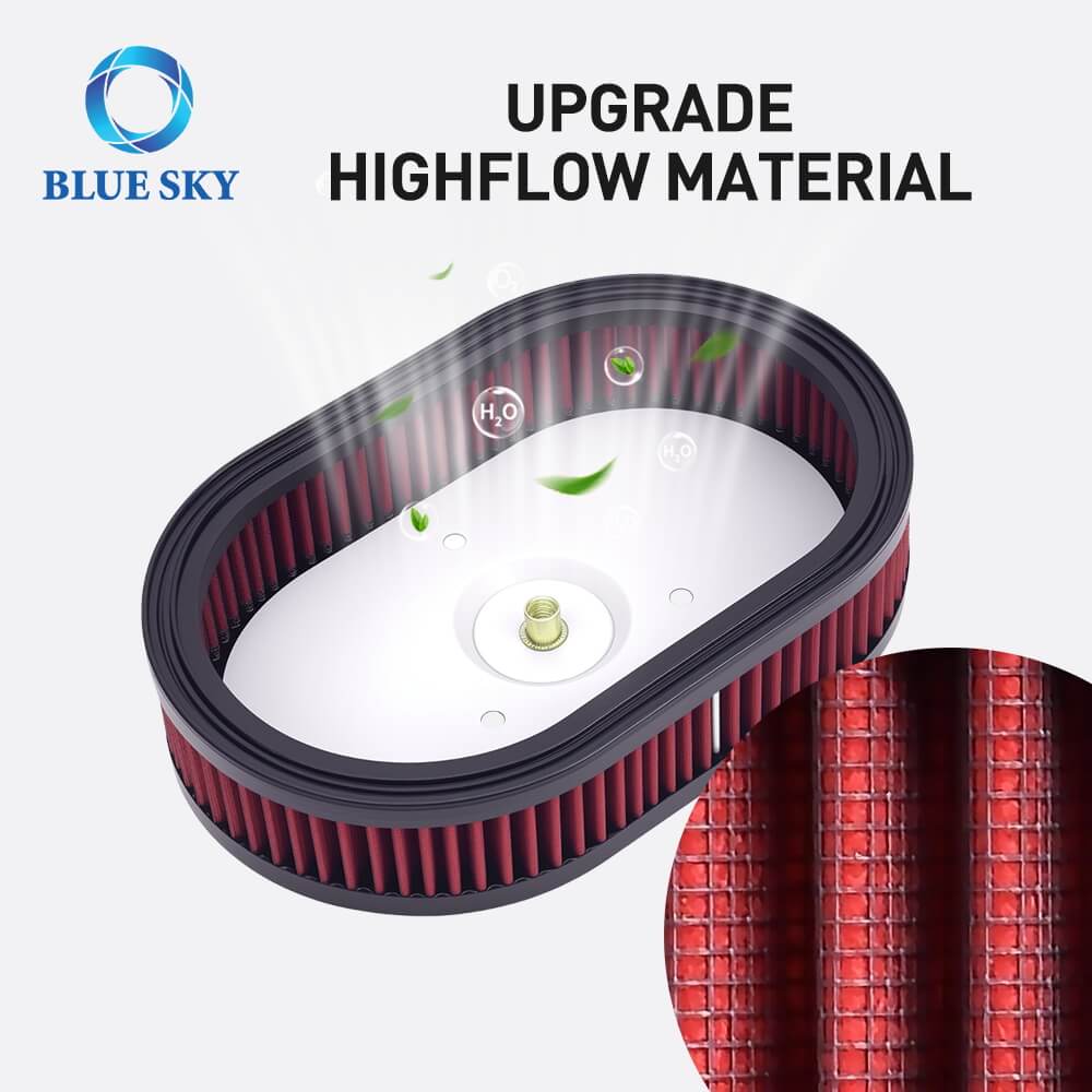 Air Filter HD-0910 29670-09 Replacement for Harley Davidson Road King CVO & Dyna Low Rider (2009–2017) (2)