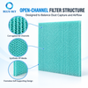 Corrugated PP HAF electrostatic air filter with open-channel structure for HVAC, electronics cooling and dust removal systems