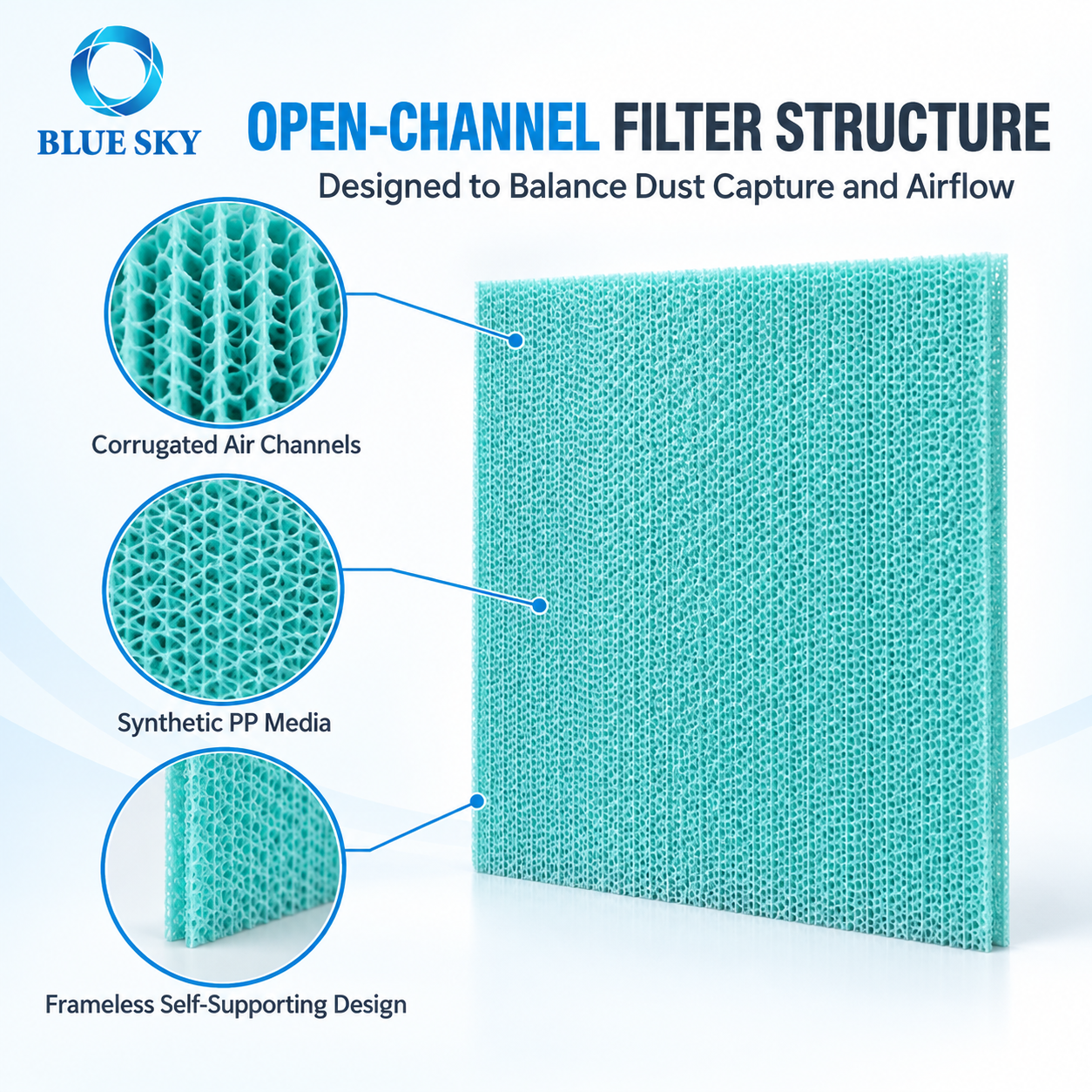 Corrugated PP HAF electrostatic air filter with open-channel structure for HVAC, electronics cooling and dust removal systems