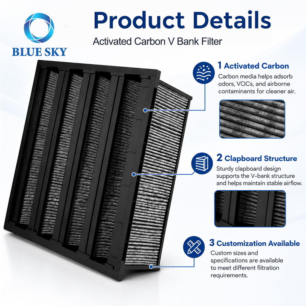 Activated carbon V-bank air filter for HVAC and AHU systems, with pleated molecular media for odor and VOC control