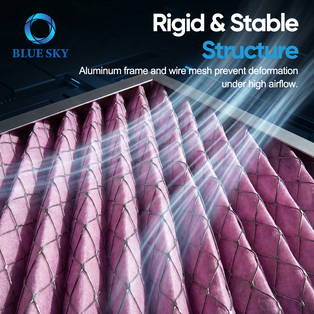 Pleated synthetic fiber HVAC panel filter helps capture dust lint fibers and common airborne particles in ventilation systems