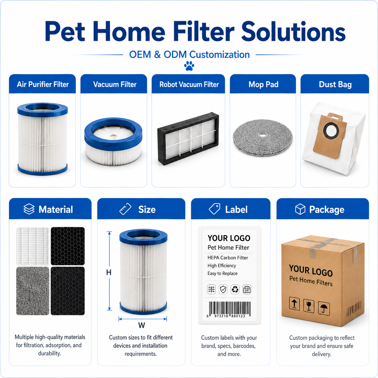 pet6