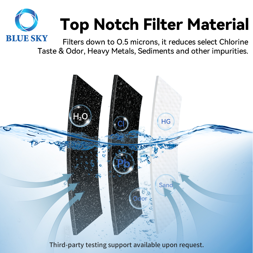 W10413645A refrigerator water filter replacement compatible with Whirlpool EDR2RXD1 WHR2RXD1 P9KB2L 46-9082
