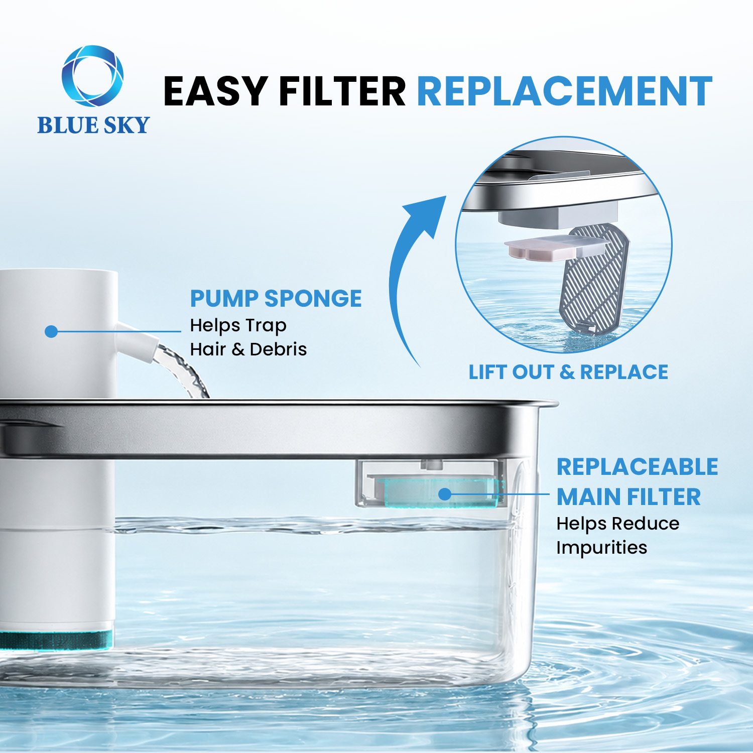 Replacement filter set compatible with FEELNEEDYs FN-W18 pet water fountain, containing eight water filters and eight pump sponges