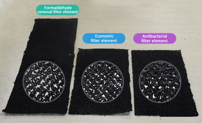 Xiaomi Air Purifier Cartridge Filter