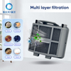 3402 3418 3774F HEPA Filter and Foam Filter Replacement Kit fits for Bissell SurfaceSense Vacuums