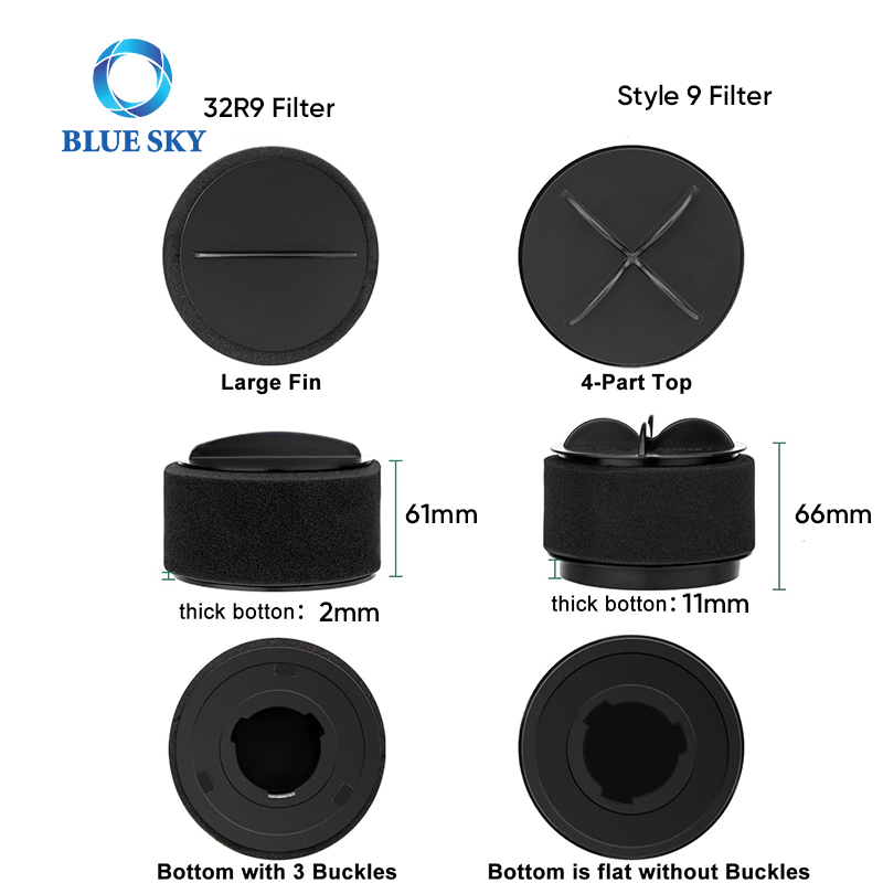 Filter 203-7913 32R9 Filter Replacement fits for Bissell PowerForce PowerGroom Cleanview Helix Turbo