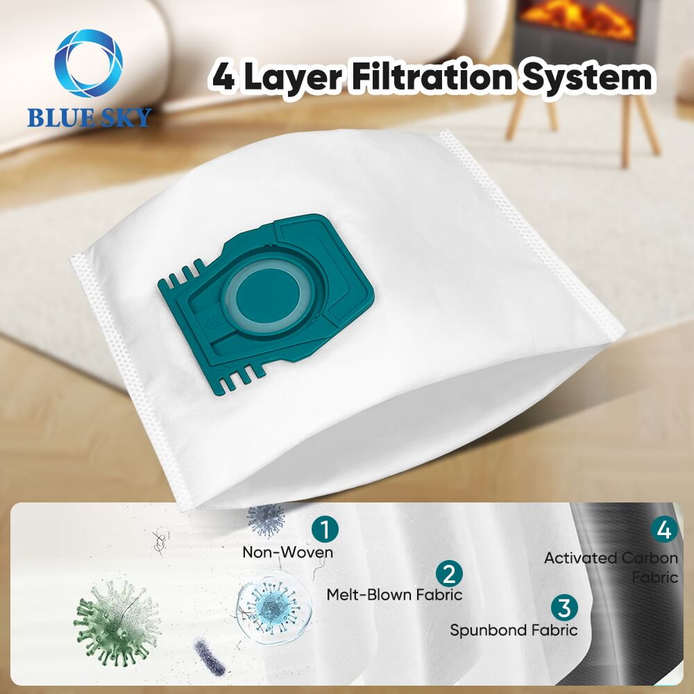 Vacuum Bag Replace for Miele Guard L1 S1 Series bag