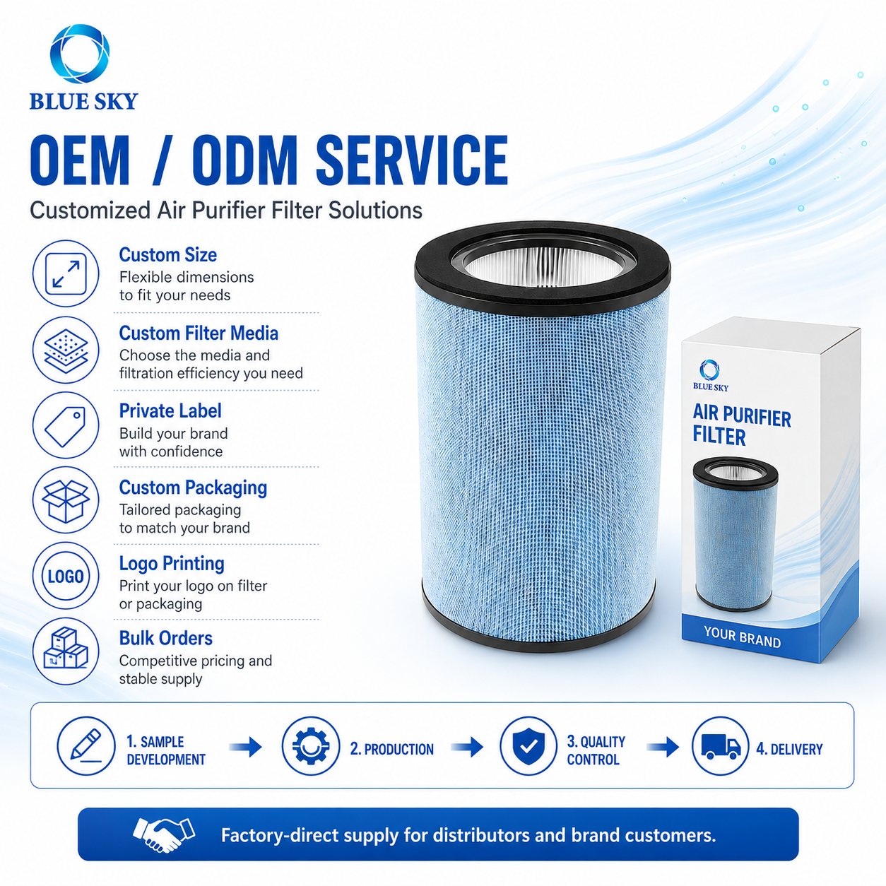 Replacement True HEPA H13 Filter Compatible with GermGuardian AC9400W Air Purifier FLT9400