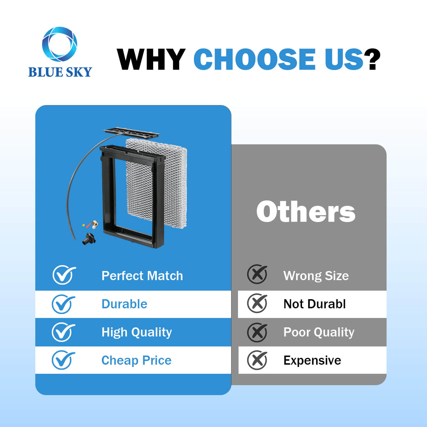 4839 Humidifier Maintenance Kit Replacement Water Panel Kit for Whole House Humidifier Comparison.jpg