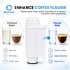 CA6702 coffee water filter cartridge compatible with Philips Saeco Gaggia Intenza+ CA6702/00 21001711 coffee machines