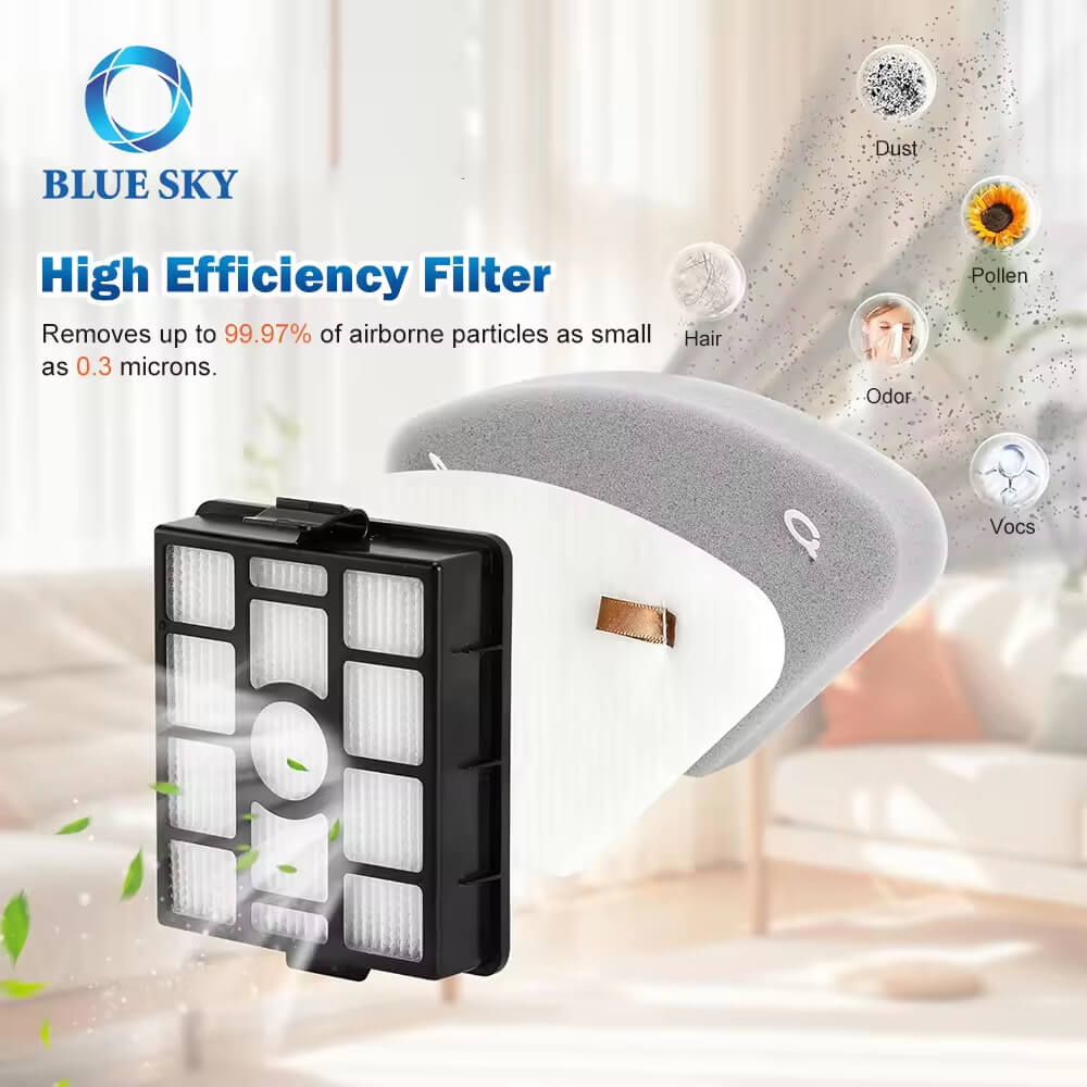 High Efficiency HEPA Filter Foam and Felt Filter for Shark Cordless Vacuum IP3251 IP3251C IP3252