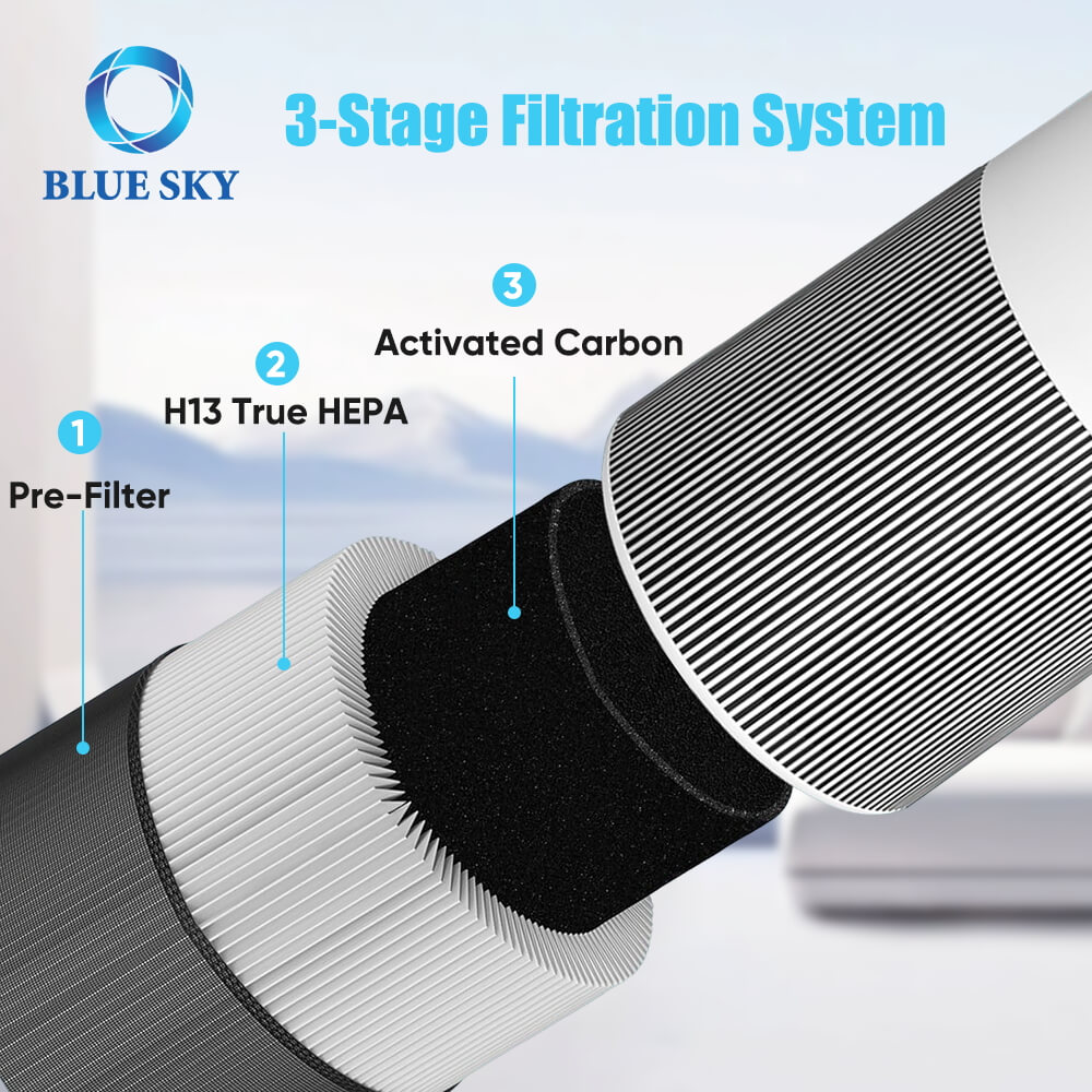 C610 Replacement Filter Z for Winix Air Purifier