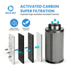 4 Inch Activated Carbon Filter for Grow Tent - 1200+ IAV Odor Control Inline Duct Filter 210 CFM