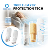 Humidifier demineralization cartridge replacement compatible with Dreos HM306 HM311 HM524 HM409S